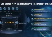 Launching Huawei 5.5G network devices for the year 2024