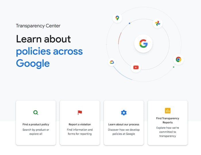 Google Transparency Center launches – TechMehow