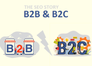 B2B and B2C SEO: What’s the Difference?