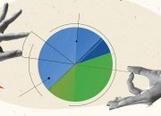 The Federal Reserve Board’s Impact on Business Activity and Market Stability