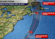 Preparing for Hurricane Fiona: the Ultimate Guide