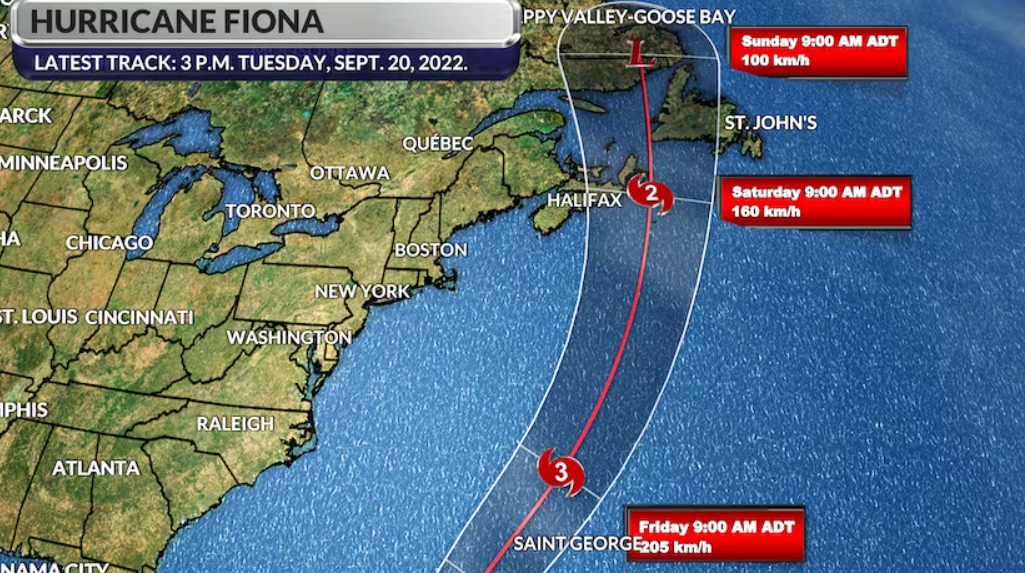 Preparing for Hurricane Fiona: the Ultimate Guide