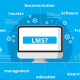 How to Know the LMS Definition and Abbreviation