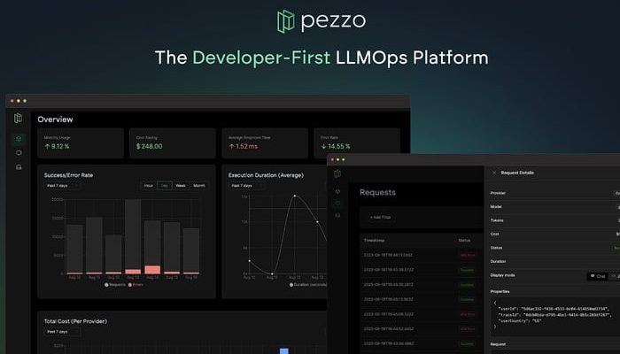 Pezzo AI open source AI development assistant LLMOps platform