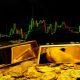 Gold Trading Tips and Oil Price Forecast