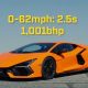 Lamborghini Revuelto on the track (Video)