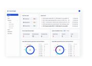 Synology Active Insight enterprise features update