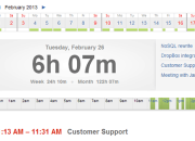 The Time Tracking with Screenshots and remote employment monitoring