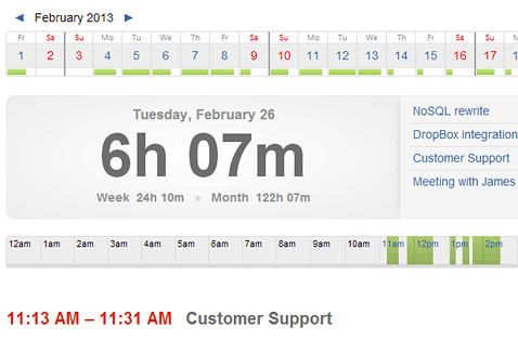 The Time Tracking with Screenshots and remote employment monitoring