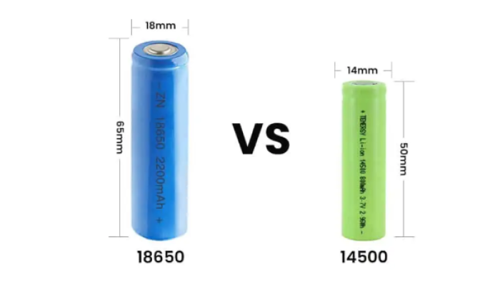 18650 vs 14500 Battery: A Comprehensive Guide to Rechargeable Lithium-ion Power