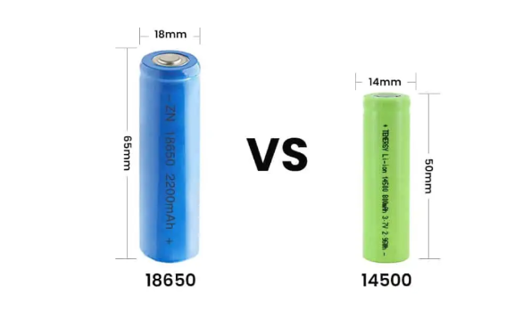 18650 vs 14500 Battery: A Comprehensive Guide to Rechargeable Lithium-ion Power