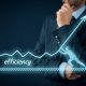 What Is Business Efficiency and How to Improve It?