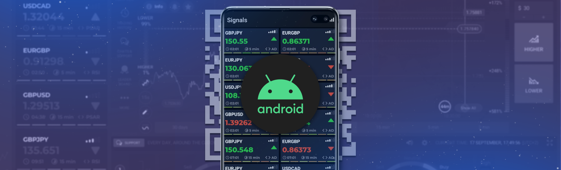 The Mobile Trading Advantage: Mastering the Art with Top Trader Apps