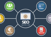 Navigating Online Marketing and SEO: A Beginner’s Guide to Understanding Searcher Intent