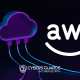 AWS Cloud Security