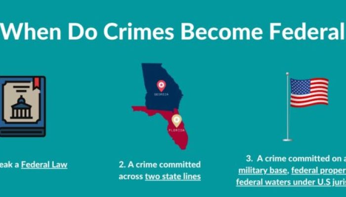 What Defines a Crime as a Federal Offense in the United States?