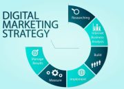 Essential but Overlooked Digital Marketing Strategies You Should Try In 2024