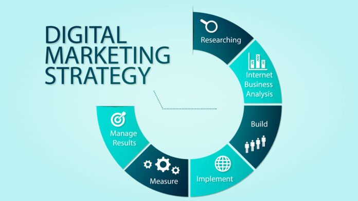 Essential but Overlooked Digital Marketing Strategies You Should Try In 2024