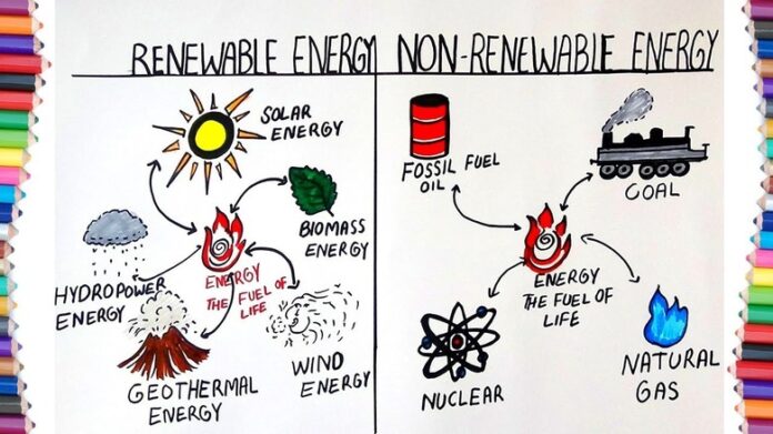 Renewable vs. Non-Renewable Energy: Unraveling the Key Distinctions