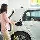 The Benefits of Installing an EV Charger at Home