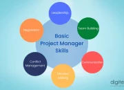 10 Essential Project Management Skills to Achieve the Best Results