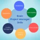 10 Essential Project Management Skills to Achieve the Best Results