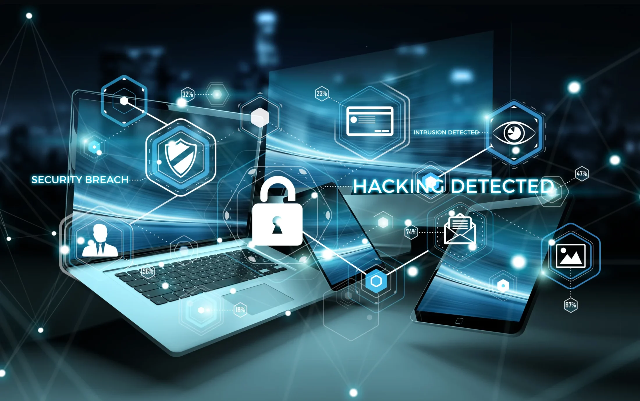 12 Practices to Help Protect Your Small Business Against Cyber Attacks