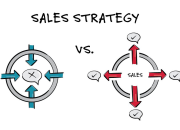 5 Best Sales Strategies To Increase Conversion Rate