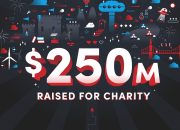 Humble Bundle raises over 0 million for charities worldwide