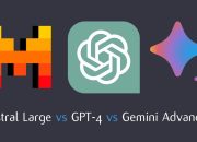 Mistral Large vs GPT-4 vs Gemini Advanced prompt comparison