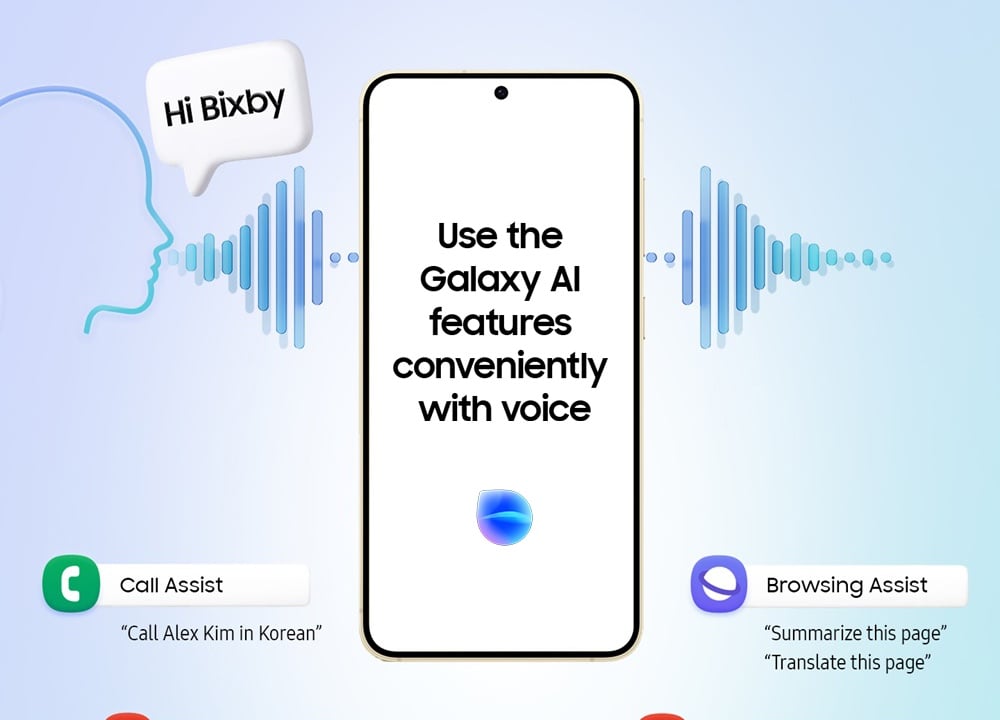 Samsung Bixby Integrated with Galaxy AI features