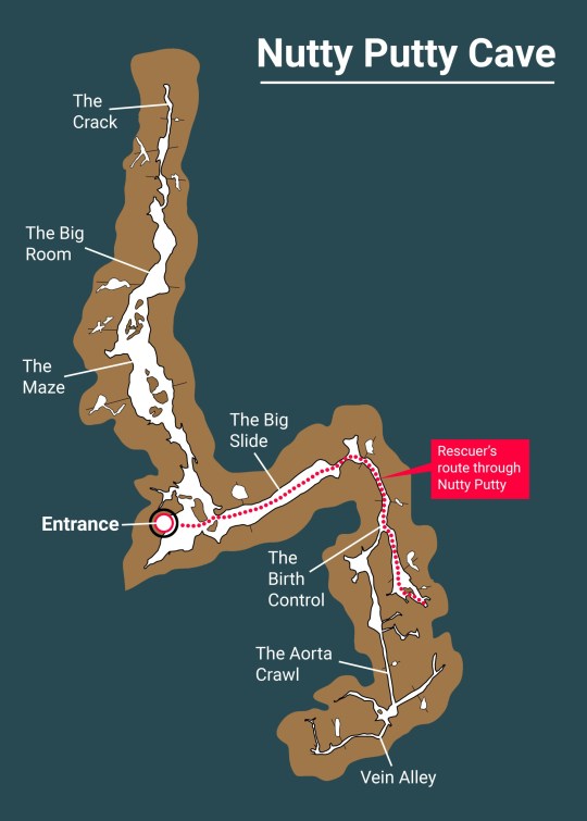 Nutty Putty Cave map metro graphics