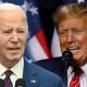 Biden and Trump set for rematch after securing party nominations | US News