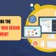 Mastering the Dynamics of Web Design and Development: Unleashing Growth and Innovation